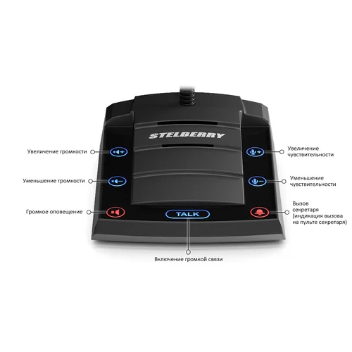 Цифровое переговорное устройство директор-секретарь Stelberry D-700 Цифровое переговорное устройство директор-секретарь Stelberry D-700